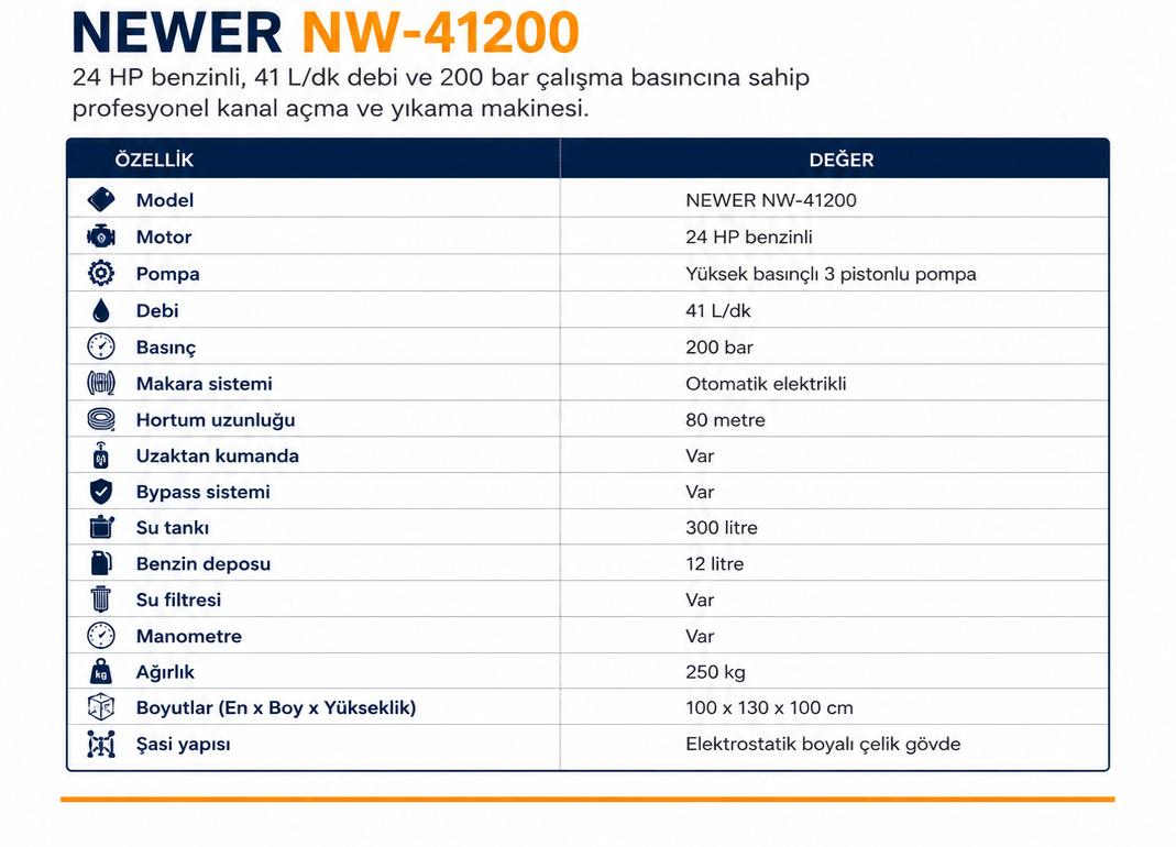 NEWER NW-41200 - Görsel 2